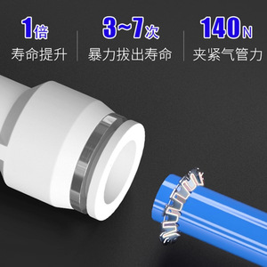 Conector Rápido Neumático Recto PU4 6 8 12 14 16mm, Acoplador Rápido de Plástico PBT para Uso Industrial - Product Image 5