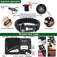 Trousse de premiers soins zippée, multi-outils, fournitures de premiers soins, kit tactique d'urgence et d'urgence pour l'extérieur
