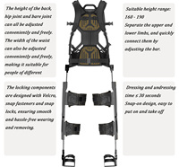 Système de distribution de charge sur la taille pour exosquelette personnalisé, pour situations d'urgence, exosquelette, autres équipements de défense personnelle