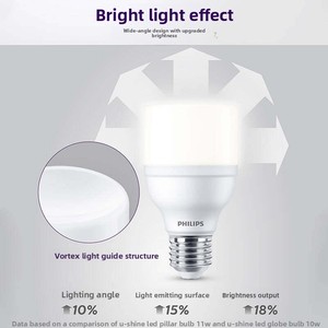 <span class=keywords><strong>Ampoule</strong></span> LED E27 à Culot Vissé Économe en Énergie pour Usage Domestique 17W Éclairage 13W Ultra-Lumineux Design Cylindrique Couleurs 3000K/6500K - Product Image 2
