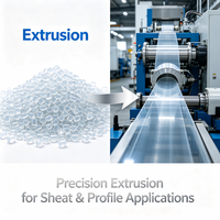 Granulés de PC de qualité extrusion, granulés de polycarbonate de qualité feuille pour l'extrusion de feuilles et les applications de profilés