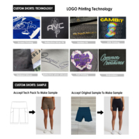 Shorts de yoga taille haute Evaricky pour femmes, extensibles, pour l'entraînement, la course à pied, vêtements de sport, doux, respirant, essentiels pour le fitness, shorts de sport pour la salle de sport