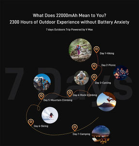 Prix de gros Original <span class=keywords><strong>DOOGEE</strong></span> <span class=keywords><strong>V</strong></span> Max 5G téléphone robuste 108MP caméra vision nocturne 20GB + 256GB téléphone robuste 5g téléphones mobiles <span class=keywords><strong>Doogee</strong></span> - Product Image 3