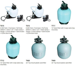 BN 12 inch Nhựa hồ bơi cát yếu tố Lọc Hồ Bơi de lọc bồn tắm nước nóng Lọc Cát - Product Image 2