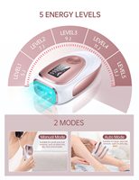 Sistem Penghilang Bulu IPL Ice Corded Tahan Lama 999.999 Kali Berkedip Depilator Pulsa Laser Epilator Warna Kustom
