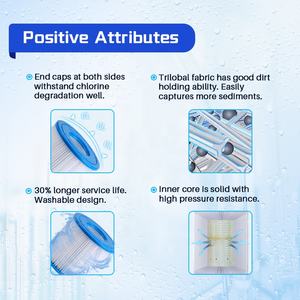 ใช้งานร่วมกับ PWW50P3 6CH-940 FC-0359 817-0050 25252 03FIL1400 ตลับกรองสระว่ายน้ําว่ายน้ํา - Product Image 3