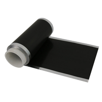 Matériaux pour batteries : Feuille d'aluminium revêtue de carbone de haute pureté pour collecteurs de courant de batteries au lithium