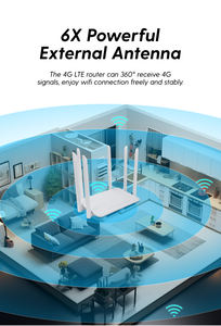 공장 가격 WiFi6 고속 <span class=keywords><strong>12</strong></span> 장치 핫스팟 라우터 4g Wifi Type-C 전원 4g RJ45 포트가있는 Sim 카드 라우터 - Product Image 4