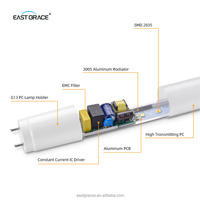 Tube lumineux LED T8 PC haute efficacité 130 lm/W Culot G13 Universel 100-277 V pour éclairage commercial