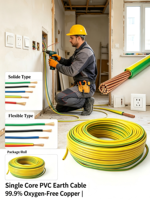 Câble de terre en cuivre sans oxygène, multibrins, BVR, jaune-vert, isolé en PVC, 1,5/2,5/4/6/10/16 mm, pour câblage domestique