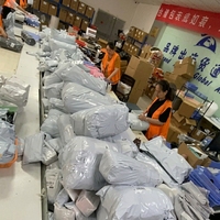 Approvisionnement en provenance de Chine, livraison directe, vêtements et accessoires, autres services de traitement des vêtements, personnalisation, services d'entreposage et de fulfillment