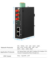 Router Komputasi Tepi 4G yang Andal, Gateway Industri, SIM, Transmisi Data Aman