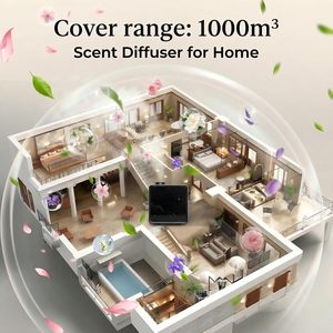 High Quality Commercial Aroma <b>Diffuser</b> Hotel Lobby Scent Air Machine Large Coverage Area Essential <b>Oil</b> <b>Diffuser</b> Wholesale - Product Image 4