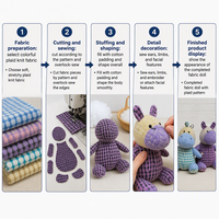 Jouet pour chien en peluche en forme d'hippopotame HUGMEI, moderne, en polyester et coton, pour nettoyer les dents