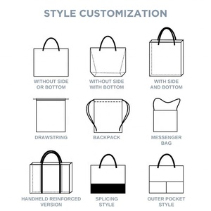 Sac fourre-tout grande capacité pour femme 2026, style ethnique, couleur unie, nouveau, en toile imprimée avec doublure en polyester et fermeture éclair, mode transfrontalière - Product Image 5