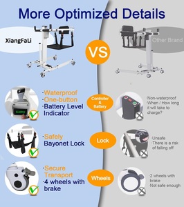 Silla Elevadora Eléctrica para Pacientes con Discapacidad, Elevador de Pacientes para Ancianos, Silla de Ruedas Plegable, Elevador de Transferencia para Vehículos, Ayuda para la Movilidad - Product Image 3