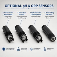 Sonde de pH industrielle ASP660, électrode d'acidité et d'alcalinité pour la surveillance et l'analyse en ligne de la qualité de l'eau