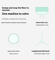 Aspirateur robot entièrement automatique en gros, recharge USB, machine intelligente, nettoyage humide et sec, aspirateur robot intelligent pour la maison et l'hôtel