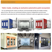 Cabine de peinture sans poussière à tirage descendant certifiée CE pour l'automobile, le travail du bois, le meuble, l'électricité et la chauffage, idéale pour les ateliers de carrosserie
