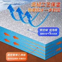 Panneau en polystyrène extrudé XPS ignifuge pour l'isolation des murs intérieurs et extérieurs, des toitures et des systèmes de chauffage par le sol