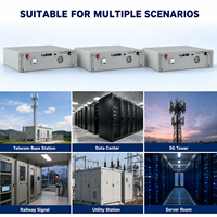 Système de stockage d'énergie solaire 7KW 5KWH monté sur rack, batterie LiFePO4 48V pour la maison avec affichage numérique pour une utilisation en cas d'urgence