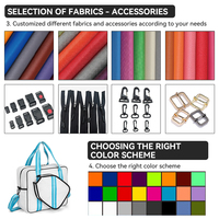 Sac de transport portable pour raquette de pickleball, sac de rangement léger en tissu néoprène pour raquettes, plusieurs modes de transport, peut contenir des vêtements et des chaussures