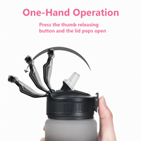 Bouteille d'eau motivante en plastique de 32 oz avec marqueur de temps, sans BPA, en Tritan, pour le sport et le fitness, vente en gros, logo personnalisé OEM