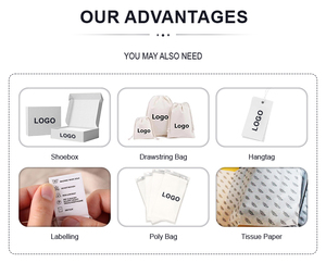 2025 Hàng Đầu Ban Đầu Thương Hiệu Người Đàn Ông Của Giản Dị Retro Giày Thể Thao Chất Lượng Cao Sb Dunk Thấp Powerpuff Cô Gái Bong Bóng Ren-Up - Product Image 3