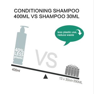 Support magnétique magique avec verrouillage en plastique ABS, distributeur de <span class=keywords><strong>savon</strong></span> liquide pour shampooing et gel <span class=keywords><strong>douche</strong></span>, pour salle de bain d'hôtel - Product Image 6