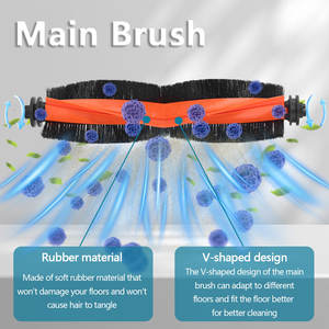 Pièces détachées pour aspirateur robot XiaoMi Mijia Omni Robot X10+ / <span class=keywords><strong>Dreame</strong></span> <span class=keywords><strong>S10</strong></span> <span class=keywords><strong>Pro</strong></span> / <span class=keywords><strong>Dreame</strong></span> L10s Ultra, brosse principale, pièces d'aspirateur - Product Image 4