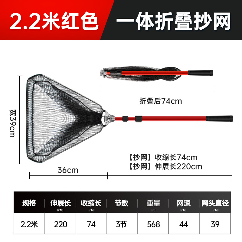 [Red - 2.2M]