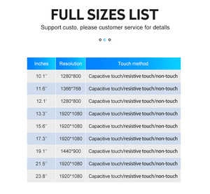 कारखाने उच्च गुणवत्ता 10.1 13.3 15.6 टच स्क्रीन दीवार पर लगे ip65 फ्रंट वाटरप्रूफ एंड्रॉइड औद्योगिक पैनल पीसी - Product Image 6