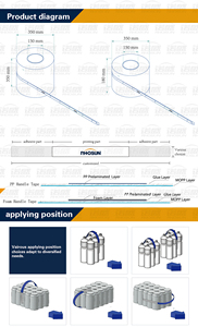 Cinta Adhesiva Decorativa para Botellas de Coca-<span class=keywords><strong>Cola</strong></span> - Product Image 6