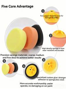 Tampons de polissage en <span class=keywords><strong>mousse</strong></span> à motif circulaire de qualité supérieure pour <span class=keywords><strong>voiture</strong></span>, brosse de nettoyage, éponge de polissage, tampons de polissage en gros - Product Image 4
