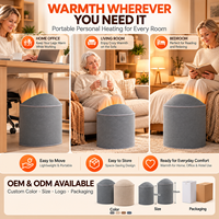 Produit tendance hiver 2026 : Chauffe-pieds et chauffe-jambes électrique enveloppant à 360 degrés pour la maison, le bureau et le chauffage personnel
