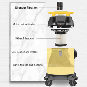 高品質の売れ筋プロの家庭用マットレスカーペットフロアケアウェット & ドライ掃除機 - Product Image 3