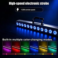 Luces de haz RGBW de 12x3W en oferta, 3 en 1, LED con control de sonido DMX512 con blanco para fiestas, clubes y DJ