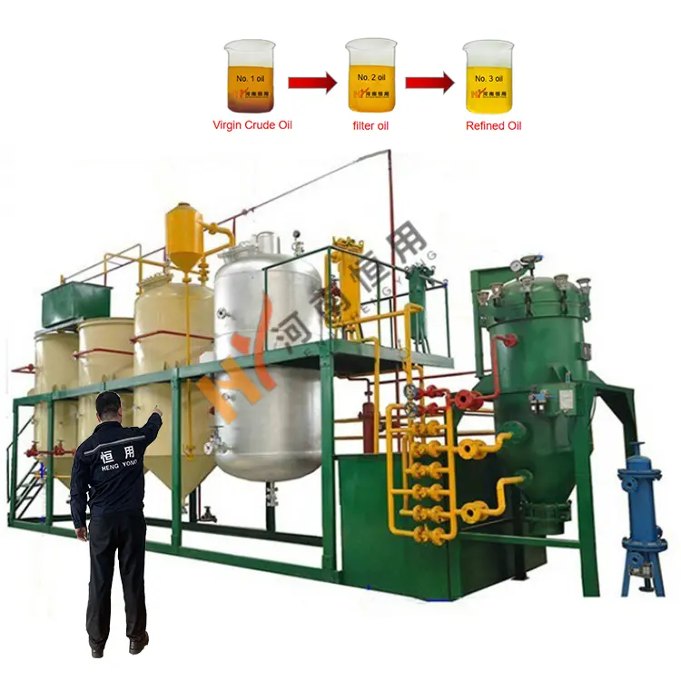 Attrezzatura per la raffinazione dell'olio di palma cpo di buona qualità/macchina per la raffinazione dell'olio di girasole di colza di arachidi
