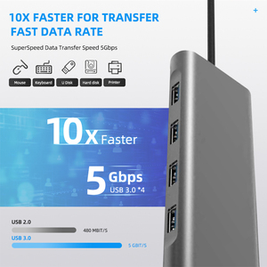 Cổng Kết Nối Đa Năng 9 Trong 1, Cổng <span class=keywords><strong>HDMI</strong></span> 4K HD Rj45, Cổng Bộ Chuyển Đổi Usb Loại C 9 Trong 1 - Product Image 4