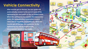 Multilingual Auto <strong>Tour</strong> Guide System with GPS/Bluetooth for City <strong>Walking</strong> <strong>Tours</strong>/Museum Self Guided <strong>Tour</strong> - Product Image 6