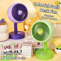 Ventilateur de bureau Ouliwen à faible bruit, rechargeable par USB, avec contrôle de vitesse progressif et vent puissant, idéal pour le bureau et les dortoirs