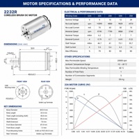 Moteur CC sans balais Waillynice 2232R 22mm 9V 12V 24V 10090RPM pour machine à tatouer rotative, stylo, servo RC