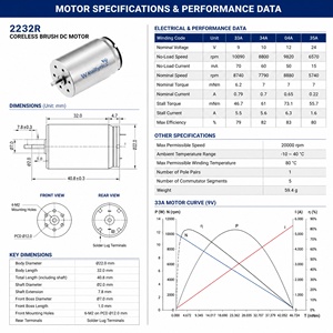 <span class=keywords><strong>Moteur</strong></span> CC sans balais Waillynice 2232R 22mm 9V 12V 24V 10090RPM pour machine à tatouer rotative, stylo, servo RC - Product Image 3