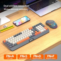 RAIKU R908 Wireless Gaming Keyboard and Mouse Set Dual Mode 2.4G Rechargeable Rainbow Backlit for PC Gamer