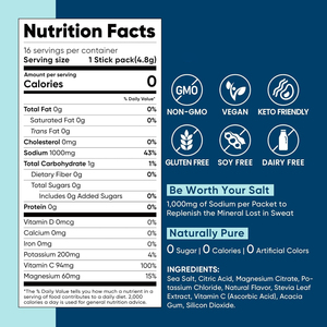 ผงเครื่องดื่มอิเล็กโทรไลต์สำเร็จรูป OEM ODM แบรนด์ส่วนตัว สำหรับดื่มทุกวัน 6 ชนิดอิเล็กโทรไลต์สำคัญ ช่วยฟื้นฟูพลังงาน - Product Image 2