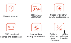 Neata Home Energy Storage System 51.2V 100AH Power Wall Lithium-ION <b>Battery</b> for Emergency Back up - Product Image 4