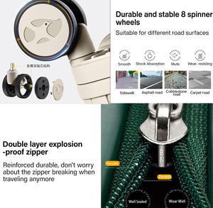 กระเป๋าเดินทางแบบแข็ง MGB 30 "hardside กระเป๋าเดินทางน้ำหนักเบาที่ผ่านการรับรองจากสายการบิน - Product Image 4