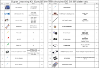 Kit d'apprentissage de carte de développement, kit d'apprentissage de moteur pas à pas, kit de robotique