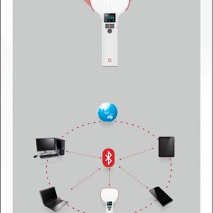 Lecteur RFID Vanch VH-88Pro, scanner RFID portable, lecteur RFID portable avec mode pour la gestion d'entrepôt - Product Image 3