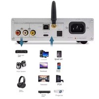 Décodeur DC60 Quad-core PCM1794, amplificateur de casque DAC haute fidélité parallèle, Bluetooth 6.2